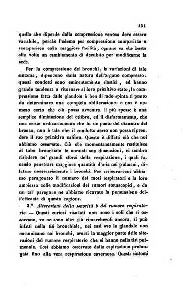 Bullettino delle scienze mediche