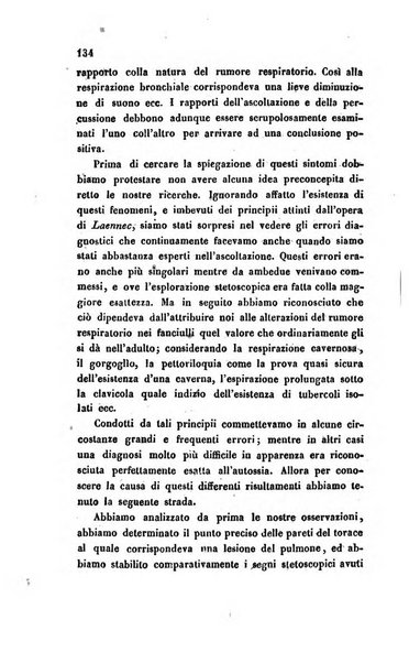 Bullettino delle scienze mediche