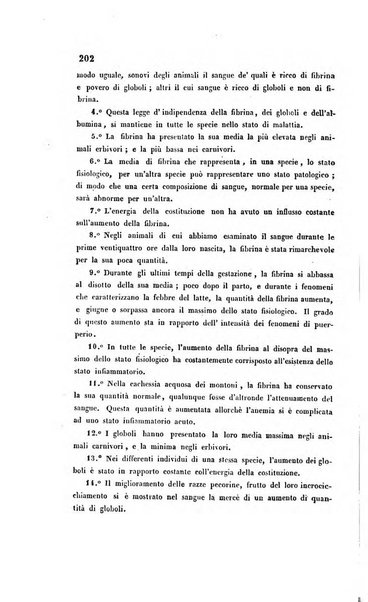 Bullettino delle scienze mediche