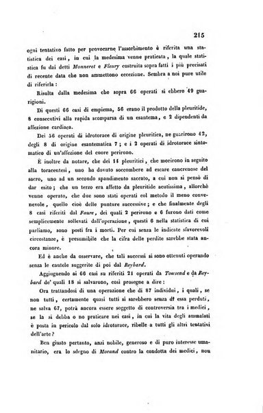 Bullettino delle scienze mediche