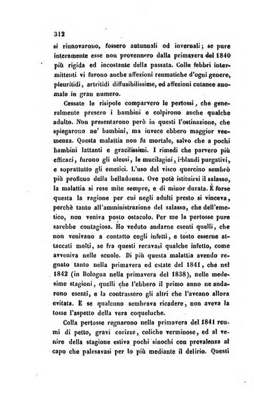 Bullettino delle scienze mediche