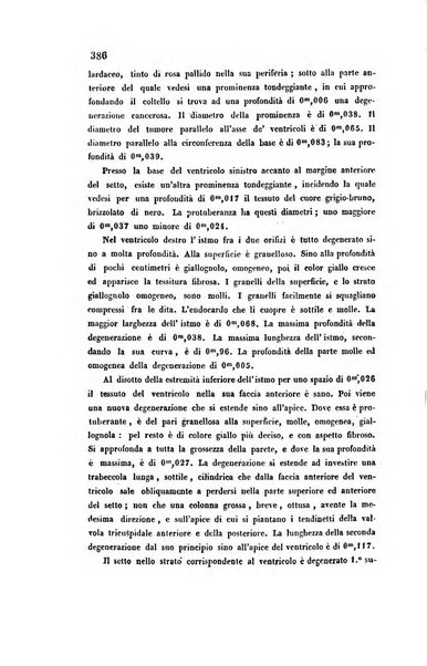 Bullettino delle scienze mediche