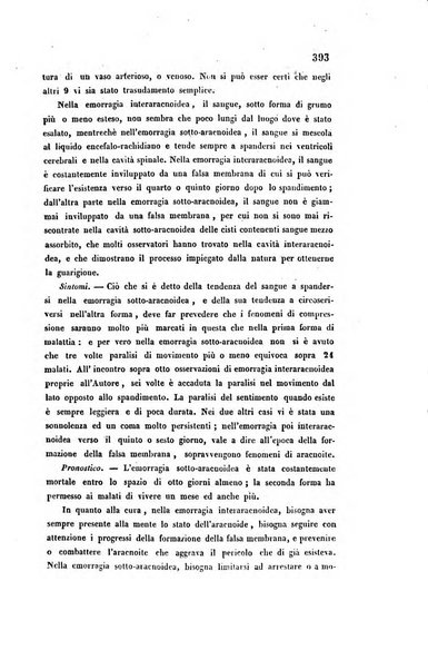 Bullettino delle scienze mediche