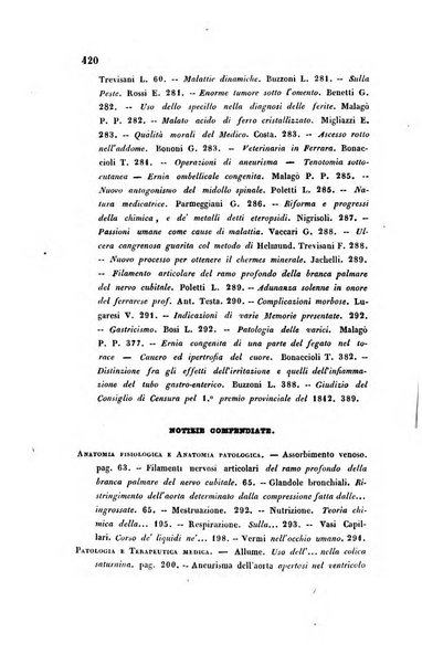 Bullettino delle scienze mediche