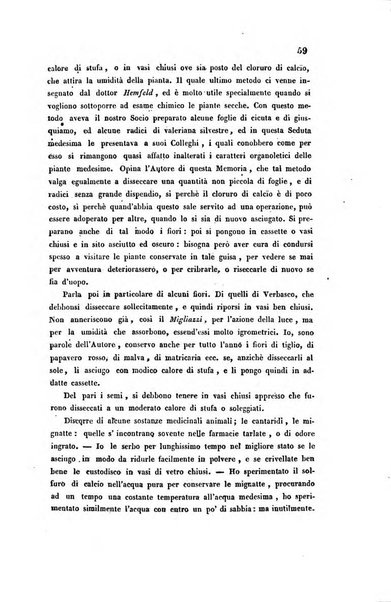 Bullettino delle scienze mediche