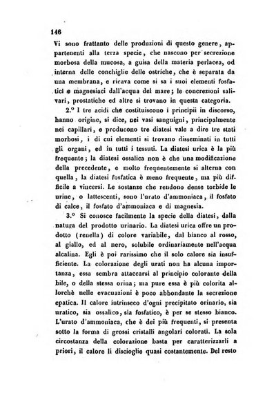 Bullettino delle scienze mediche