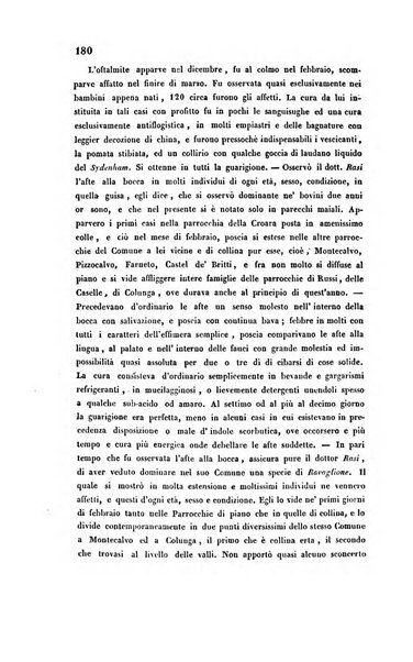 Bullettino delle scienze mediche