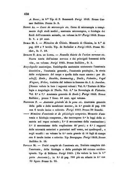 Bullettino delle scienze mediche