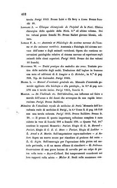 Bullettino delle scienze mediche