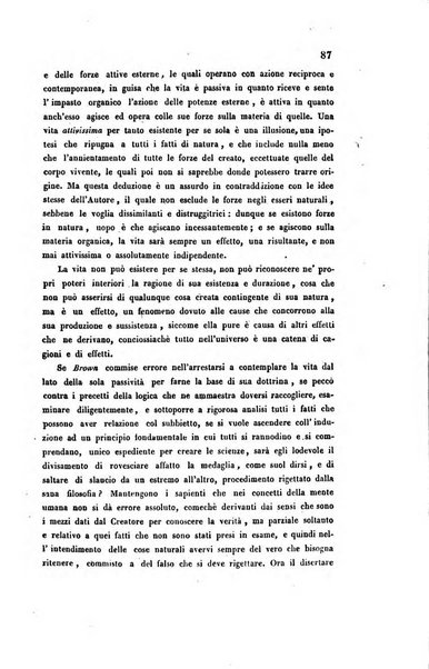 Bullettino delle scienze mediche