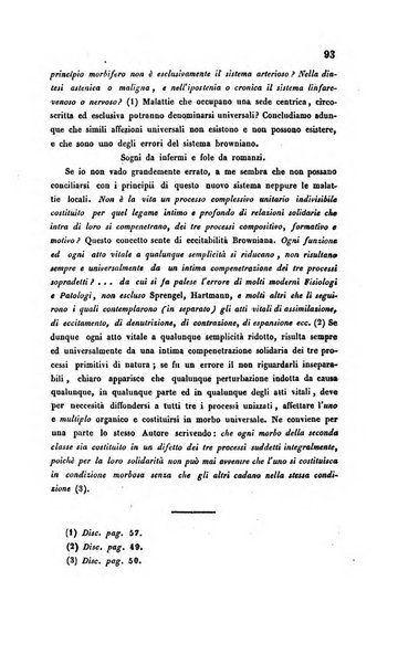 Bullettino delle scienze mediche