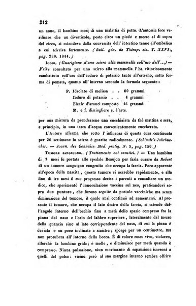 Bullettino delle scienze mediche