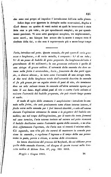 Bullettino delle scienze mediche