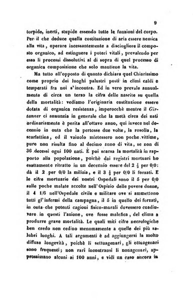 Bullettino delle scienze mediche