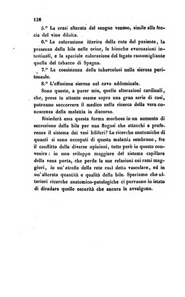 Bullettino delle scienze mediche