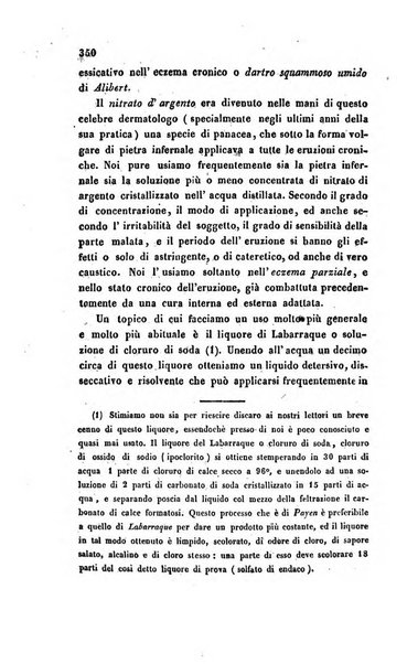 Bullettino delle scienze mediche