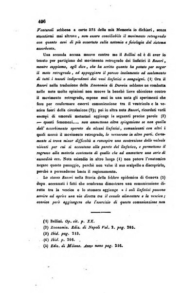 Bullettino delle scienze mediche