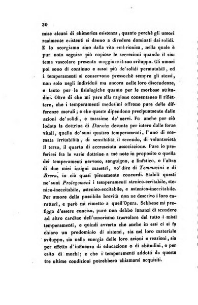 Bullettino delle scienze mediche