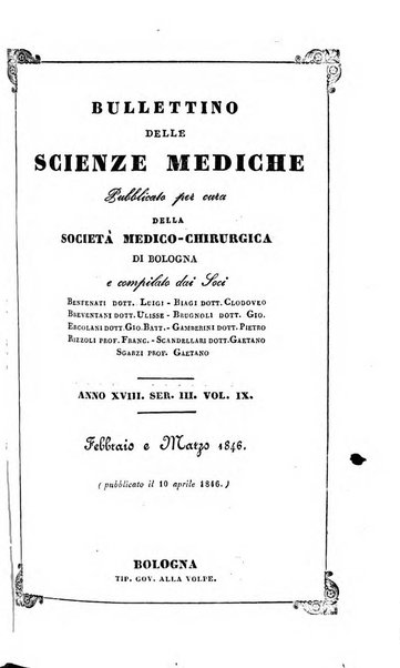 Bullettino delle scienze mediche