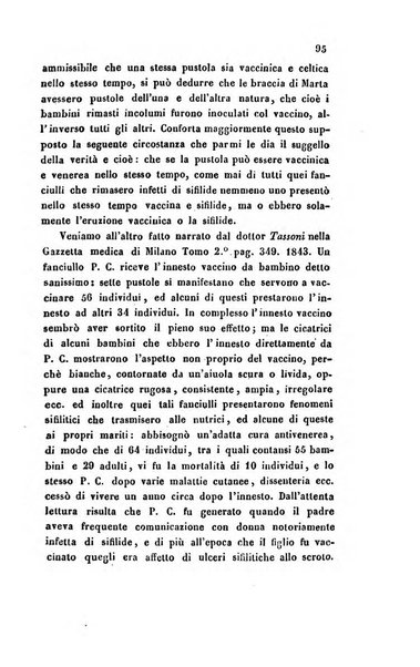 Bullettino delle scienze mediche