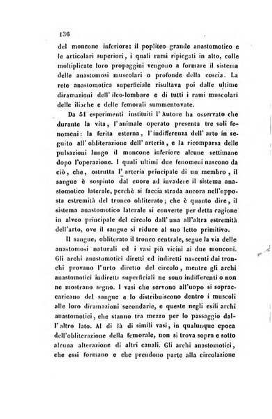 Bullettino delle scienze mediche