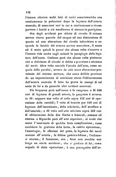 Bullettino delle scienze mediche