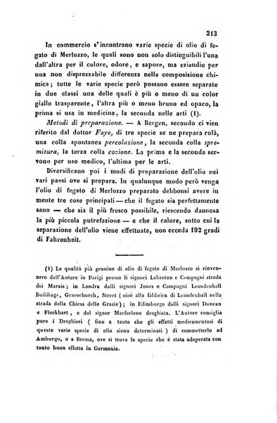 Bullettino delle scienze mediche