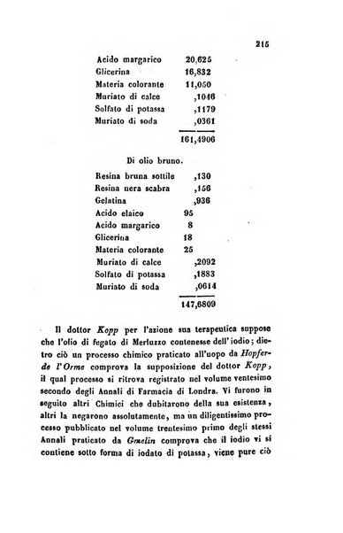 Bullettino delle scienze mediche