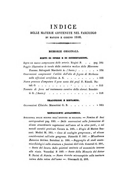 Bullettino delle scienze mediche