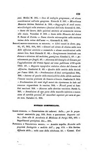 Bullettino delle scienze mediche