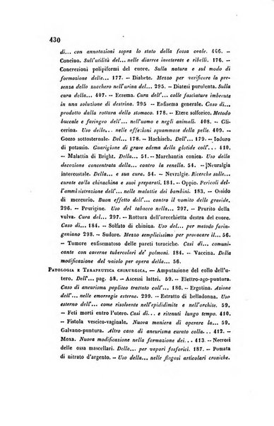 Bullettino delle scienze mediche