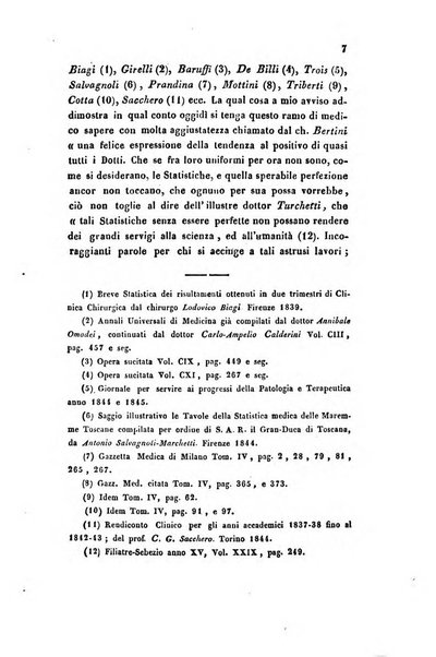 Bullettino delle scienze mediche