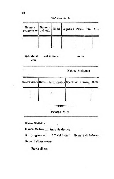 Bullettino delle scienze mediche