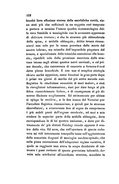 Bullettino delle scienze mediche