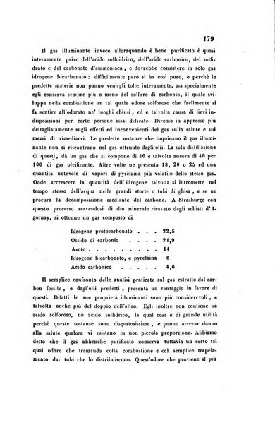 Bullettino delle scienze mediche