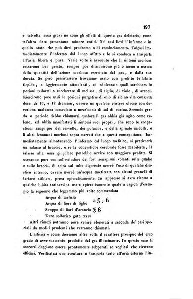 Bullettino delle scienze mediche