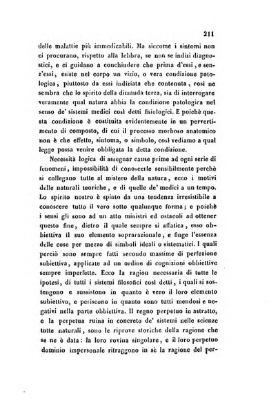 Bullettino delle scienze mediche