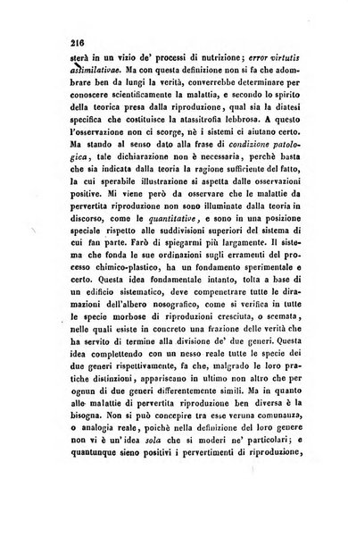 Bullettino delle scienze mediche