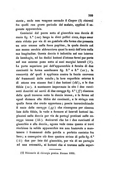 Bullettino delle scienze mediche