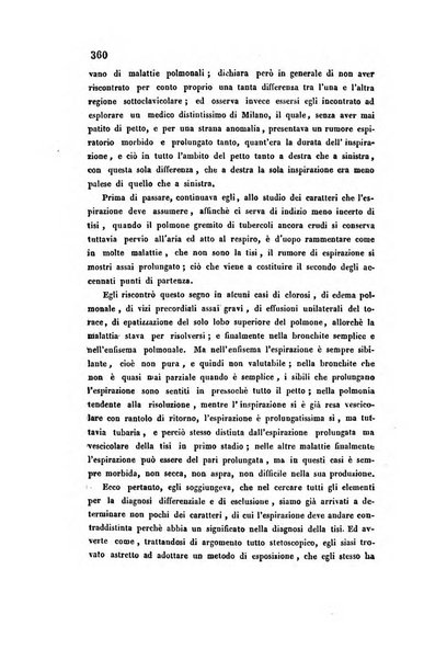 Bullettino delle scienze mediche