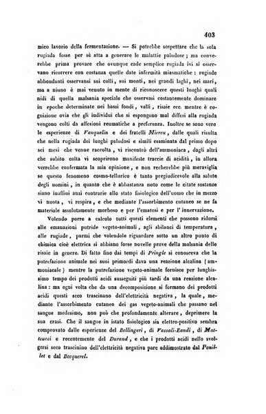 Bullettino delle scienze mediche