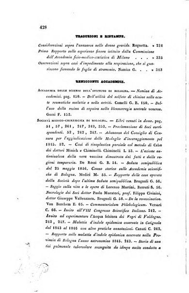 Bullettino delle scienze mediche