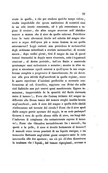 Bullettino delle scienze mediche