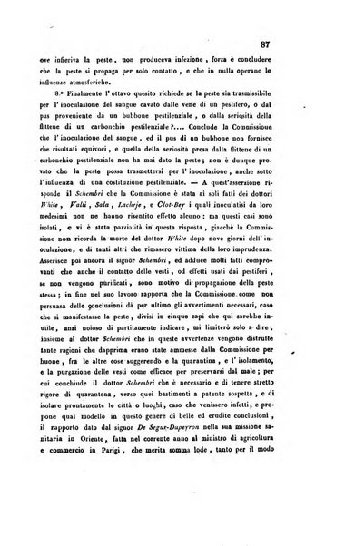 Bullettino delle scienze mediche