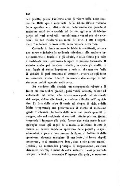 Bullettino delle scienze mediche