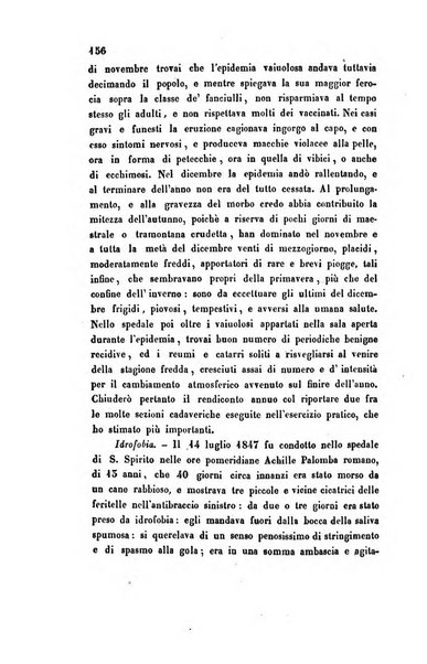 Bullettino delle scienze mediche