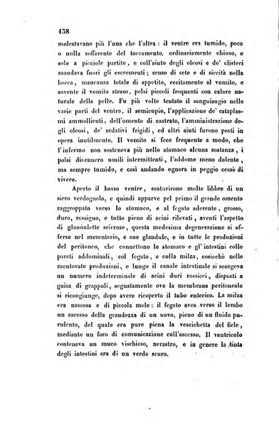 Bullettino delle scienze mediche