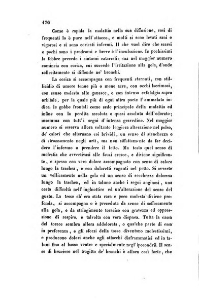 Bullettino delle scienze mediche