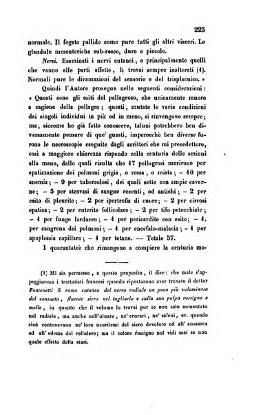 Bullettino delle scienze mediche