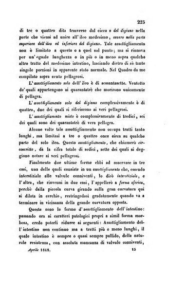 Bullettino delle scienze mediche